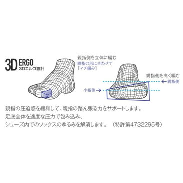 新色◆YONEX◆2021年1月下旬発売 メンズ ソックス 19120 ヨネックス ソックス