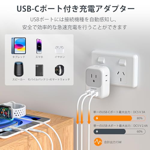 変換プラグ oタイプ 海外旅行用変換プラグ USB-C付 変換プラグ コンセント 変換 o型 海外 プラグ 変換器 オーストラリア/ニュージー 3