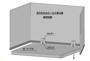 卓上型おりたたみシールド卓上軽量おりたたみシールド教室用品衝立仕切り特別支援現場用品学校パーテーション集中学習パニック対策