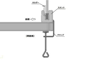 卓上型おりたたみシールド卓上軽量おりたたみシールド教室用品衝立仕切り特別支援現場用品学校パーテーション集中学習パニック対策