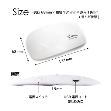 軽量 コンパクト LED-UV対応 ミニライト6w