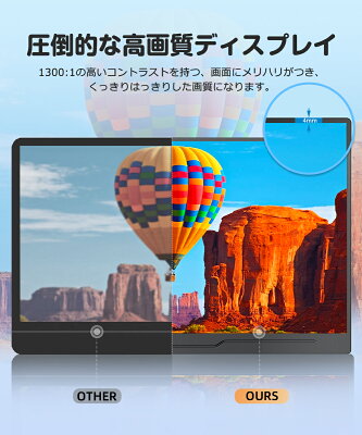 【4K】モバイルモニター 4K 15.6インチ 100%sRGB UHD 非光沢 モバイルディスプレイ 3年間保証 デュアルモニター サブモニター ゲーミングモニター ポータブルモニター 外付けモニター テレワーク リモートワーク IPSパネル HDR VESA 軽量 薄型 EVICIV - Image 2