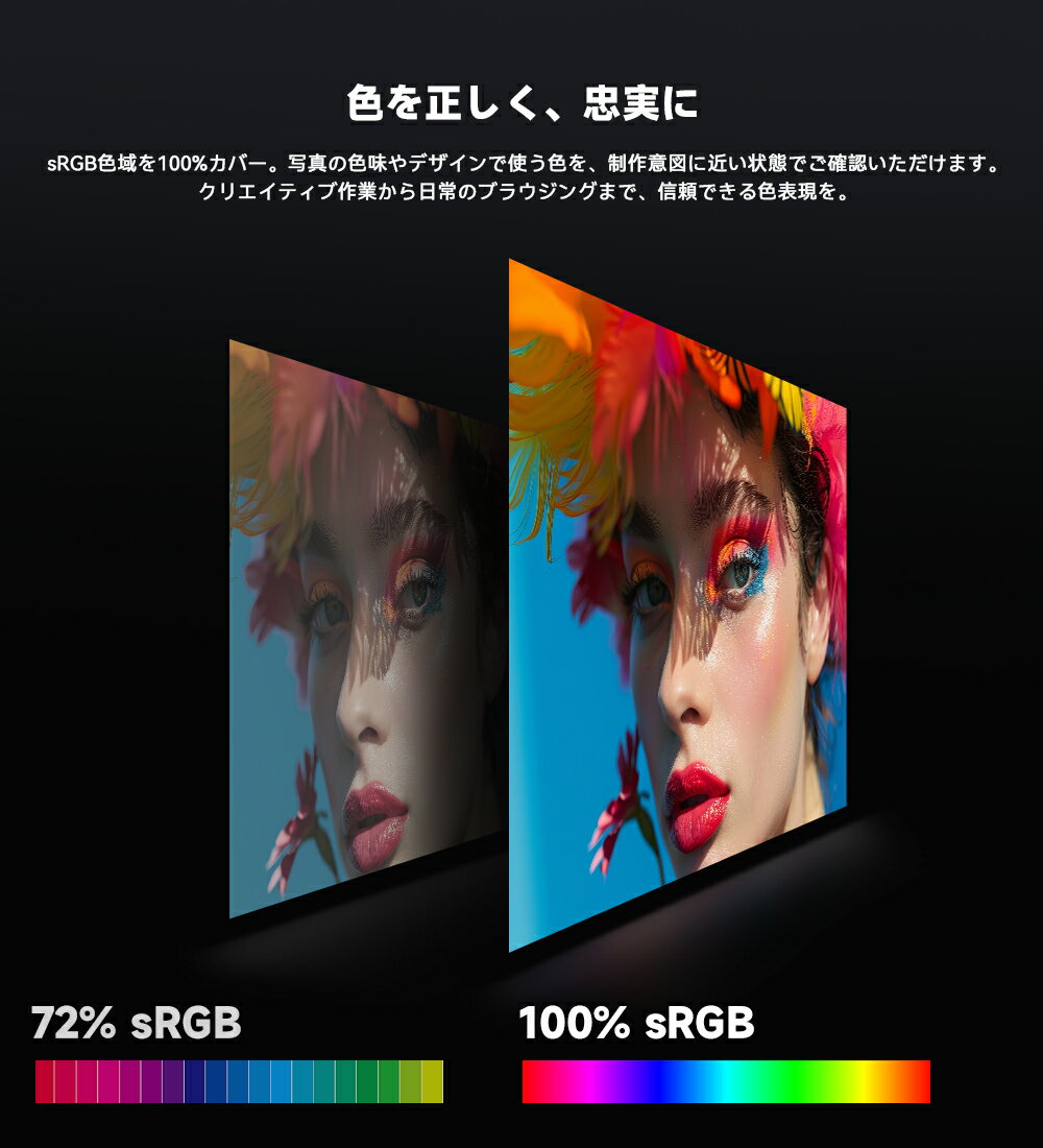 ��4K�ۥ�Х����˥��� 4K 15.6����� ��������� UHD ����� ��Х���ǥ����ץ쥤 100%sRGB ���� �ǥ奢���˥��� �⥳��ȥ饹�� ���֥�˥��� �ǥ奢��ǥ����ץ쥤 �ݡ����֥��˥��� ���դ� ��˥��� IPS�ѥͥ� HDR vesa�б� ����