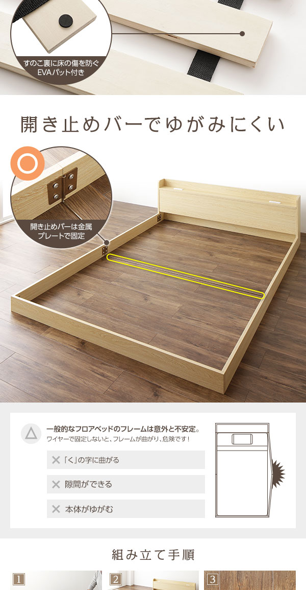 【楽天市場】ヘッドボード付き ローベッド すのこベッド ダブルサイズ (ボンネルコイルマットレス付き) 宮棚付き 二口コンセント付き 木目調