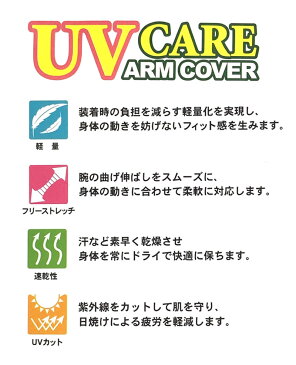 送料無料 スポーツ アームカバー アームウォーマー UVカット 軽量 軽い 速乾 ストレッチ 通気性 男女兼用 ブラック 黒 グレー チャコール 杢柄 無地 シンプル 春夏 スポーツ ランニング 外作業 秋冬 防寒 スポーツ観戦 日焼け防止 6846660-932-67119