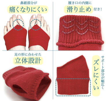 送料無料 日本製 男女兼用 下駄 サンダルソックス 靴下 履き口の内側に滑り止め付き 鼻緒部分が痛くなりにくい サポート部分が幅広くズレにくい メンズ レディース くつ下 即納 蒸れにくい 防臭 つま先なし ショートソックス 足の形に合わせた立体設計 足袋 履き方 浴衣 着物