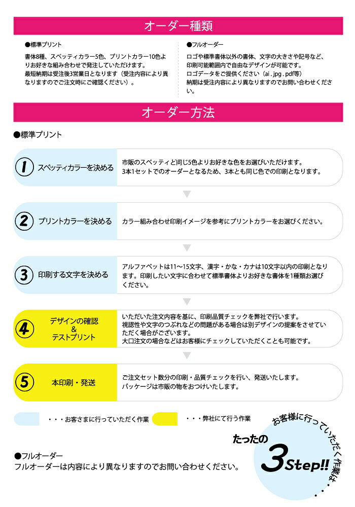 【SUBEッティ公式ショップ限定発売】SUBEッティ 名入れ対応 4パック オリジナルネーム R&A USGA ルール適合 スベッティ Professional Tee ゴルフティー 飛距離 ゴルフ ティー プロフェッショナルティ スベッティー ゴルフ ティー カスタム 名入れ ギフト プレゼント 透明 2