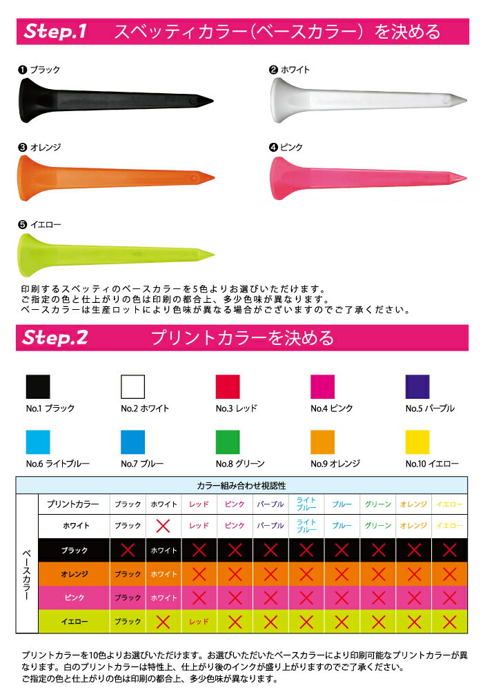 【SUBEッティ公式ショップ限定発売】SUBEッティ 名入れ対応 4パック オリジナルネーム R&A USGA ルール適合 スベッティ Professional Tee ゴルフティー 飛距離 ゴルフ ティー プロフェッショナルティ スベッティー ゴルフ ティー カスタム 名入れ ギフト プレゼント 透明 3