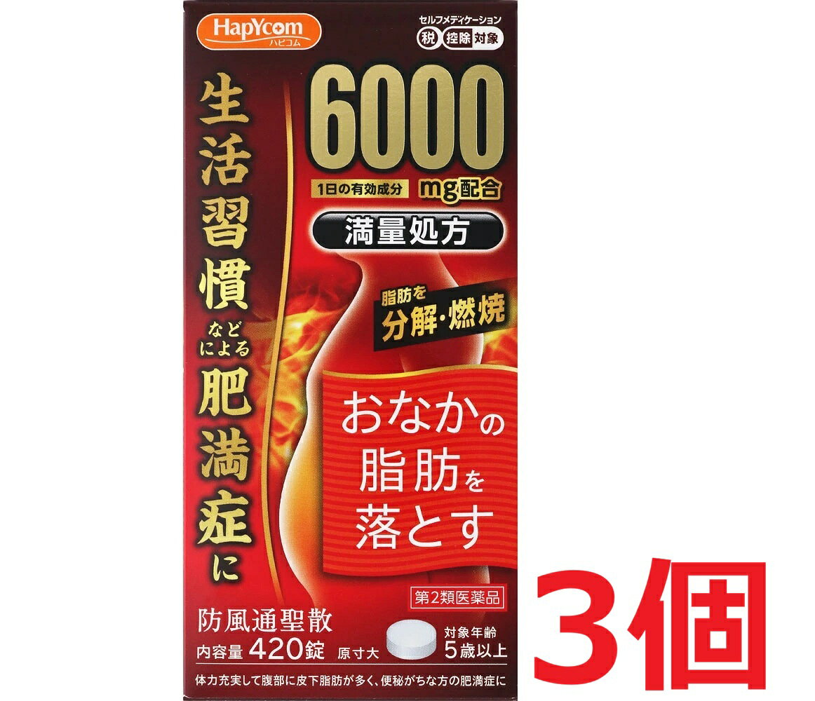 ※ご購入時の問診事項について、【購入不可】を選択されている場合は、 当店にて後ほどご注文のキャンセル手続きを取らせていただきます。 あらかじめご了承くださいませ。 【商品説明】生活習慣などによる肥満症に本剤は、便秘を改善し、排尿、発汗を促して体内の老廃物を取り去る効果があります。これらにより体調を整え、脂肪が多い肥満体質を改善する処方です。満量・防風通聖散エキス錠「コタロー」は、便秘がちで、特に腹部の皮下脂肪が厚い脂肪太りの方に用いられ、また同時に高血圧に伴う症状がある場合にも効果があります。【医薬品の使用期限】使用期限半年以上の商品を販売しております【効能・効果】体力充実して、腹部に皮下脂肪が多く、便秘がちなものの次の諸症： 肥満症、高血圧や肥満に伴う動悸・肩こり・のぼせ・むくみ・便秘、蓄膿症（副鼻腔炎）、湿疹・皮膚炎、ふきでもの（にきび）【用法用量】食前又は食間に服用してください。食間とは・・・食後2-3時間を指します。［年齢：1回量：1日服用回数］大人（15歳以上）：5錠：3回15歳未満7歳以上：3錠：3回7歳未満5歳以上：2錠：3回5歳未満：服用しないでください●用法・用量に関連する注意小児に服用させる場合には、保護者の指導監督のもとに服用させてください。【成分・分量】(本剤15錠中)成分・・・分量防風通聖散エキス（トウキ 1.2g、シャクヤク 1.2g、センキュウ 1.2g、サンシシ 1.2g、レンギョウ 1.2g、ハッカ 1.2g、ショウキョウ 0.3g、ケイガイ 1.2g、ボウフウ 1.2g、マオウ 1.2g、ダイオウ 1.5g、無水ボウショウ 0.7g、ビャクジュツ 2.0g、キキョウ 2.0g、オウゴン 2.0g、カンゾウ 2.0g、セッコウ 2.0g、カッセキ 3.0g より抽出した）・・・6.0g添加物として酸化チタン、ステアリン酸マグネシウム、タルク、低置換度ヒドロキシプロピルセルロース、トウモロコシデンプン、ヒプロメロース、メタケイ酸アルミン酸マグネシウム、カルナウバロウを含有しています。【原産国】日本【使用上の注意】●してはいけないこと（守らないと現在の症状が悪化したり、副作用が起こりやすくなります）1．本剤を服用している間は、次の医薬品を服用しないでください　他の瀉下薬（下剤）2．授乳中の人は本剤を服用しないか、本剤を服用する場合は授乳を避けてください●相談すること1．次の人は服用前に医師、薬剤師又は登録販売者に相談してください　(1)医師の治療を受けている人　(2)妊婦又は妊娠していると思われる人　(3)体の虚弱な人（体力の衰えている人、体の弱い人）　(4)胃腸が弱く下痢しやすい人　(5)発汗傾向の著しい人　(6)高齢者　(7)今までに薬などにより発疹・発赤、かゆみ等を起こしたことがある人　(8)次の症状のある人　　むくみ、排尿困難　(9)次の診断を受けた人　　高血圧、心臓病、腎臓病、甲状腺機能障害2．服用後、次の症状があらわれた場合は副作用の可能性があるので、直ちに服用を中止し、添付文書を持って医師、薬剤師又は登録販売者に相談してください関係部位：症状皮膚：発疹・発赤、かゆみ消化器：吐き気・嘔吐、食欲不振、胃部不快感、腹部膨満、はげしい腹痛を伴う下痢、腹痛精神神経系：めまいその他：発汗、動悸、むくみ、頭痛まれに下記の重篤な症状が起こることがある。その場合は直ちに医師の診療を受けてください。症状の名称：症状間質性肺炎：階段を上ったり、少し無理をしたりすると息切れがする・息苦しくなる、空せき、発熱等がみられ、これらが急にあらわれたり、持続したりする。偽アルドステロン症、ミオパチー：手足のだるさ、しびれ、つっぱり感やこわばりに加えて、脱力感、筋肉痛があらわれ、徐々に強くなる。肝機能障害：発熱、かゆみ、発疹、黄疸（皮膚や白目が黄色くなる）、褐色尿、全身のだるさ、食欲不振等があらわれる。腸間膜静脈硬化症：長期服用により、腹痛、下痢、便秘、腹部膨満等が繰り返しあらわれる。3．服用後、次の症状があらわれることがあるので、このような症状の持続又は増強が見られた場合には、服用を中止し、添付文書を持って医師、薬剤師又は登録販売者に相談してください　下痢、便秘4．1ヵ月位（便秘に服用する場合には1週間位）服用しても症状がよくならない場合は服用を中止し、添付文書を持って医師、薬剤師又は登録販売者に相談してください5．長期連用する場合には、医師、薬剤師又は登録販売者に相談してください【保管及び取扱い上の注意】（1）直射日光の当たらない湿気の少ない涼しい所に保管してください。（2）小児の手の届かない所に保管してください。（3）他の容器に入れ替えないでください。（誤用の原因になったり品質が変わることがあります）（4）ぬれた手や湿気を帯びた手で取り扱わないでください。水分は錠剤の色や形が変わる原因になります。（5）瓶のフタのしめ方が不十分な場合、湿気等の影響で錠剤の品質が変わることがありますので、服用のつどフタをよくしめてください。（6）瓶の中の詰め物は、フタをあけた後はすててください。（詰め物は、輸送中に錠剤が破損することを防ぐためのものですので、再使用されると異物の混入や湿気により品質が変わる原因になることがあります）（7）使用期限を過ぎた商品は服用しないでください。（8）箱と瓶の「開封年月日」記入欄に、箱を開封した日付を記入してください。（大入り剤のみ）◆本品記載の使用法・使用上の注意をよくお読みの上ご使用下さい。【発売元、製造元、輸入元又は販売元、消費者相談窓口】小太郎漢方製薬株式会社　大阪市北区中津2丁目5番23号問い合わせ先：医薬事業部　お客様相談室　電話：06（6371）9106受付時間：9：00-17：30（土、日、祝日を除く）広告文責：株式会社ププレひまわり（084-920-2250）