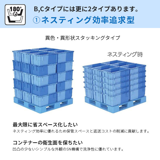 三甲 サンコー 二色コンテナ SNコンテナーB#200【個人宅配不可】【（土・日・祝）...