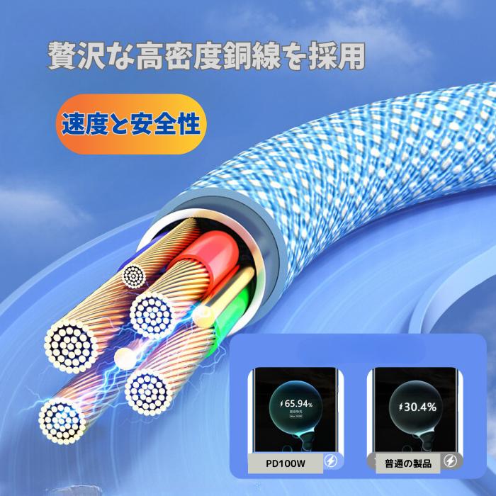 ライトニングケーブル 選べる3本セット iPhone充電ケーブル 急速 充電ケーブル 充電器 コード 高品質 1m 1.5m 2m アイフォンケーブル iPhone充電コード 断線に強い かわいい マカロンカラー 送料無料♪