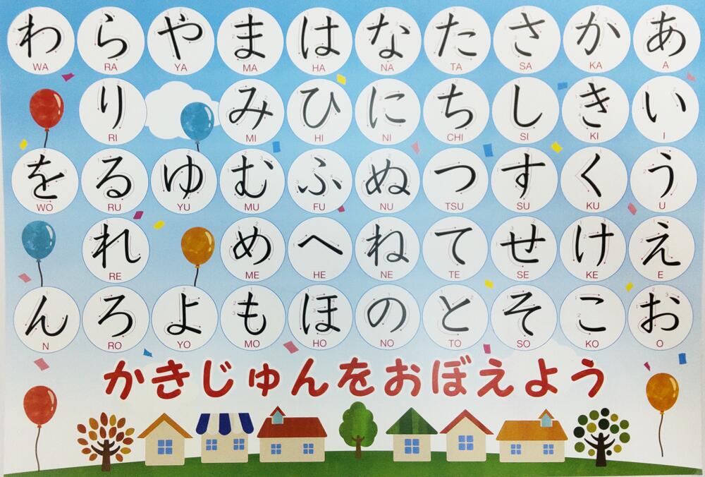 ひらがな・カタカナの2枚セットです。お風呂の壁に、糊なしで張り付くのでお風呂学習に最適です。書き順を覚えらえるよに、書き順の矢印がついてますので、親子で一緒に勉強できます。サイズ：たて31センチ×よこ45.5センチひらがな・カタカナの2枚セットです。お風呂の壁に、糊なしで張り付くのでお風呂学習に最適です。書き順を覚えらえるよに、書き順の矢印がついてますので、親子で一緒に勉強できます。サイズ：たて31センチ×よこ45.5センチ