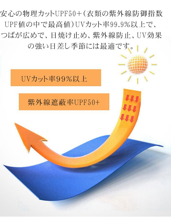 ���ե���ϥå� ��� �礭�������� ˹�� ���礭��������60-65cm �ĥй��� 360��������UV���å� UPF50 �Ĥй� UV���å�˹�� �糰���к� ������ �̵�®�� ���� �ɿ� �ɱ� ���� ����ɳ�դ� �ϥå�