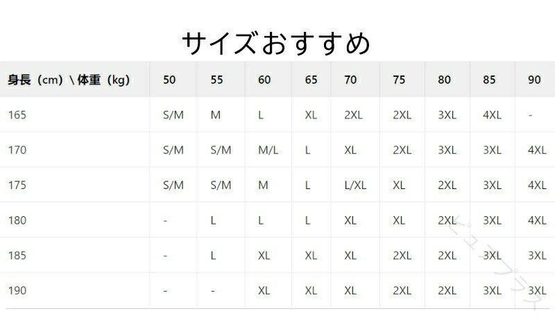 Rakuten - 半袖 シャツ メンズ おしゃれ トップス カジュアルシャツ ビジネスシャツ ワイシャツ 綿 無地 夏シャツ サマーシャツ メンズシャツ ブラウス コットンシャツ 半袖シャツ カジュアル 涼