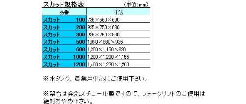 農業タンク 運搬用タンク 貯水用タンク 液体運搬用タンク 【スイコー】 スカットローリータンク 600L [スカット600]【完全液出し型】【25A排水バルブ付き】送料無料 2