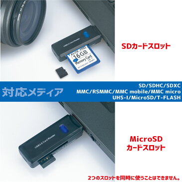 USB3.0カードリーダーSD/SDHC/MMC/RSMMC/MMC mobile/MMC micro/SDXC/UHS-I/MicroSD/T-FLASH