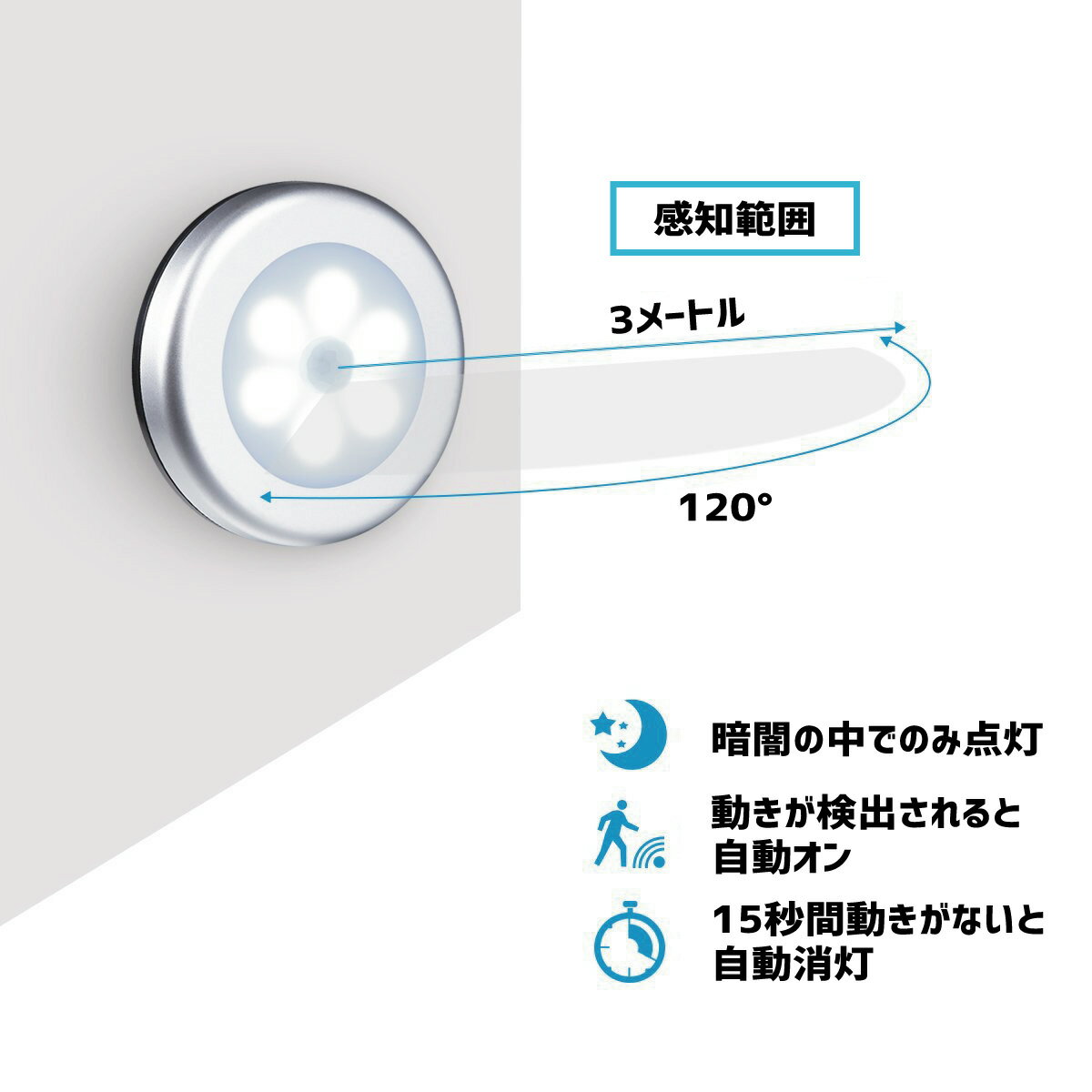 【全商品P2倍!】LEDセンサーライト 3個セット 人感センサー 乾電池式 マグネット 屋内専用