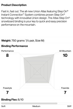 UNION ユニオン 2021-2022(STRATA) ストラータ BINDING バインディング SNOWBOARD スノーボード