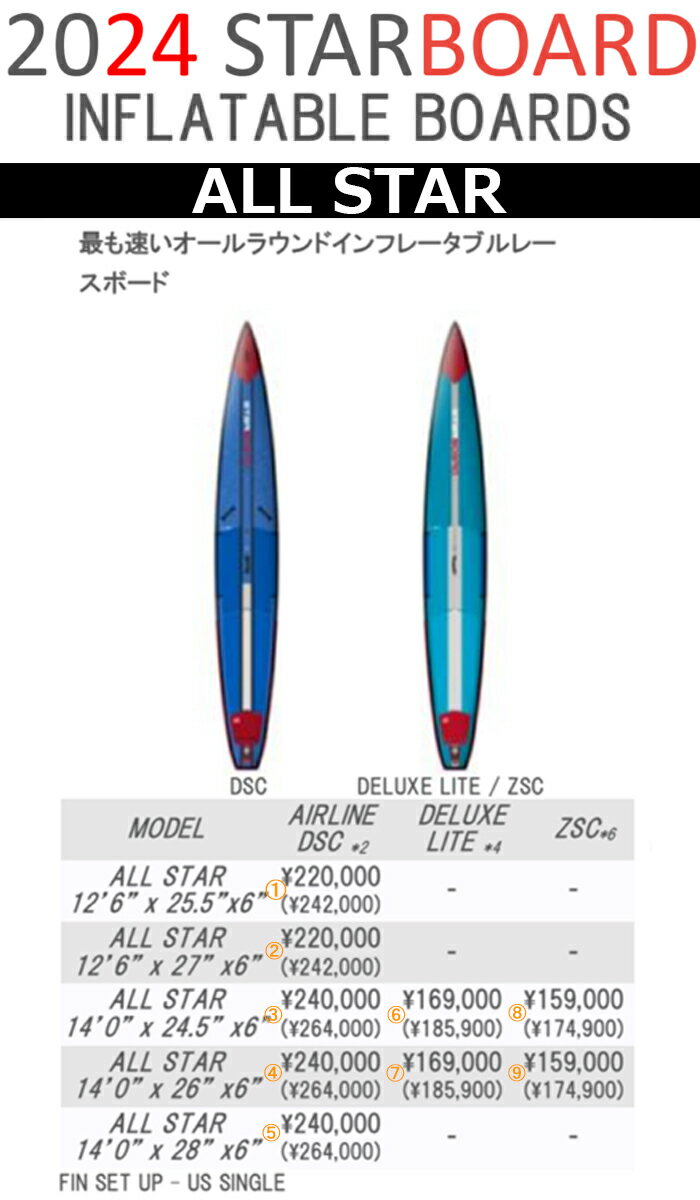 24 STARBOARD スターボード SUP INFLATABLE BOARD - ALL STAR DSC / DELUXE LITE / ZSC 2024 正規品 SURFBOARD サーフボード サーフィン ロングボード レンタルボード