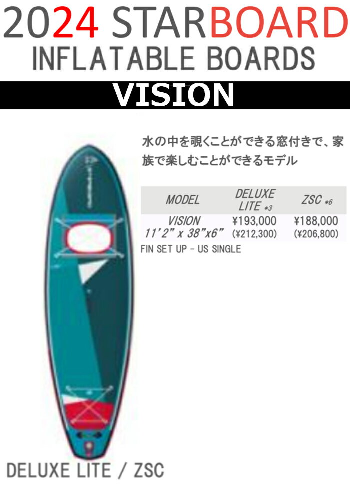 24 STARBOARD スターボード (SUP INFLATABLE 