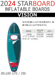 24 STARBOARD スターボード (SUP INFLATABLE BOARD - VISION)(ZSC)2024 正規品 SURFBOARD サーフボード サーフィン ロングボード
