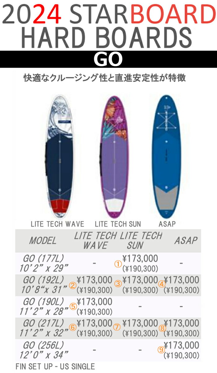 24 STARBOARD ܡ (SUP HARD BOARD - GO)(10.210.811.212.0)(LITE TECH WAVE / LITE TECH SUN / ASAP) 2024  SURFBOARD եܡ ե 󥰥ܡ 󥿥ܡ