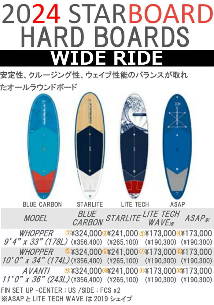 24 STARBOARD スターボード (SUP HARD BOARD - WIDE RIDE)(サイズ：9.4 WHOPPER / 10.0 WHOPPER / 11.0 AVANTI)(BLUE CARBON / STARLITE / LITE TECH WAVE / ASAP) 2024 正規品 SURFBOARD サーフボード サーフィン ロ