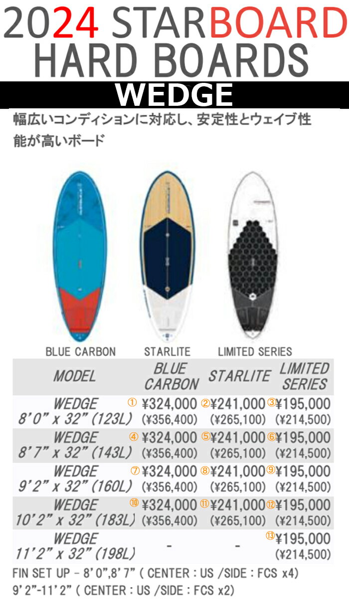 24 STARBOARD スターボード (SUP HARD BOARD - WEDGE)(サイズ：8.0 / 8.7 / 9.2 / 10.2 / 11.2)(BLUE CARBON / STARLITE / LIMITED SERIES) 2024 正規品 SURFBOARD サーフボード サーフィン ロングボード レンタルボード 初心者ボード