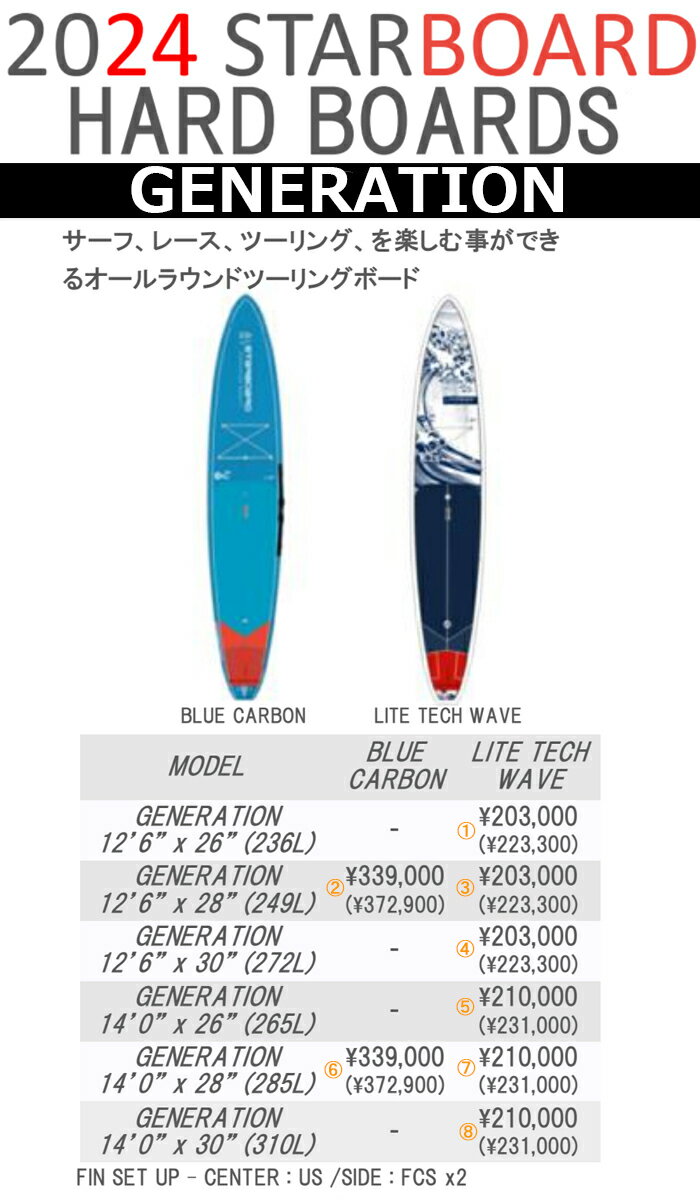 24 STARBOARD スターボード (SUP HARD BOARD - GENERATION)ジェネレーション(サイズ：12.6 / 14.0) (BLUE CARBON / ITE TECH WAVE)2024 正規品 SURFBOARD サーフボード サーフィン ロングボード レンタルボード 初心者ボード