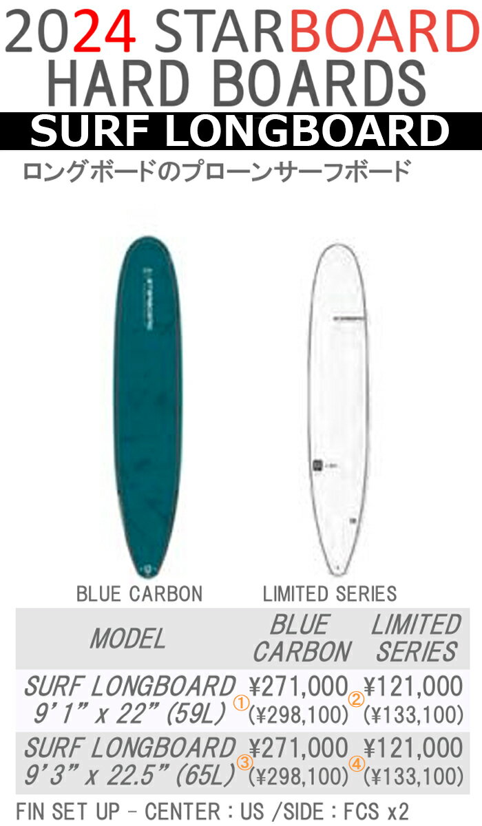 24 STARBOARD スターボード (SUP HARD BOARD - SURF LONGBOARD)サーフロングボード(サイズ：9.1，9.3)(BLUE CARBON / LIMITED SERIES) 2024 正規品 SURFBOARD サーフボード サーフィン ロングボード
