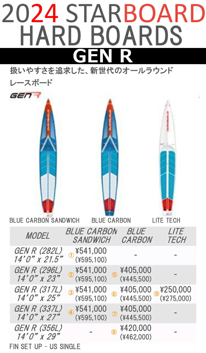 24 STARBOARD ܡ (SUP HARD BOARD - GEN R)( : 14.0)(BLUE CARBON SANDWICH / BLUE CARBON / LITE TECH) 2024  SURFBOARD 