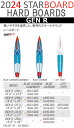 24 STARBOARD スターボード (SUP HARD BOARD - GEN R)(サイズ : 14.0)(BLUE CARBON SANDWICH / ...