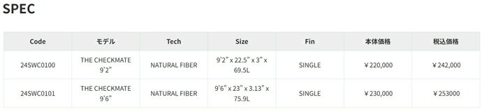 26 SURFTECH �����եƥå� WAYNE RICH(THE CHECKMATE - NATURAL FIBER)(��������9.2��9.6)2026 ������ SURFBOARD �����եܡ��� �����ե��� ���硼�ȥܡ��� �ե���ܡ��� 24SWW
