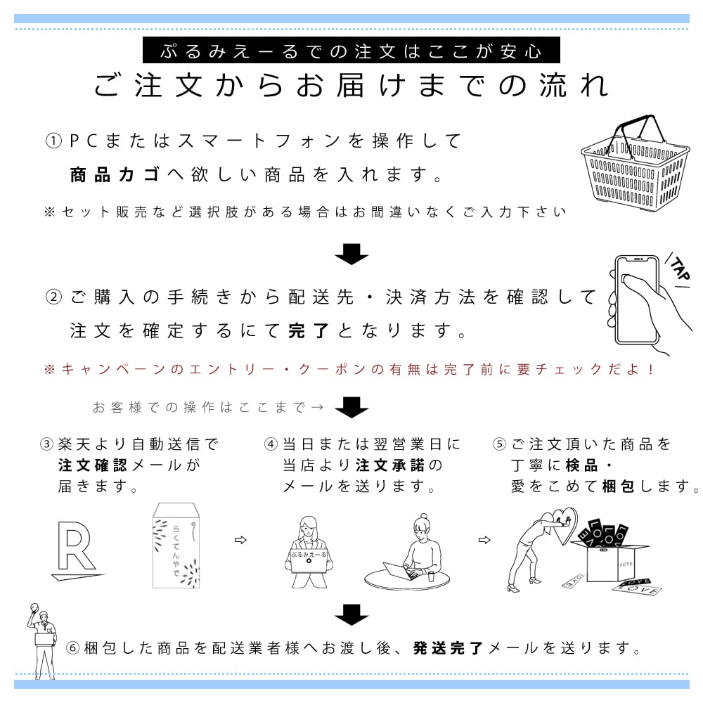 【本日クーポンでさらに割引】 パイモア コンフォート クリームワックス ソフト 38