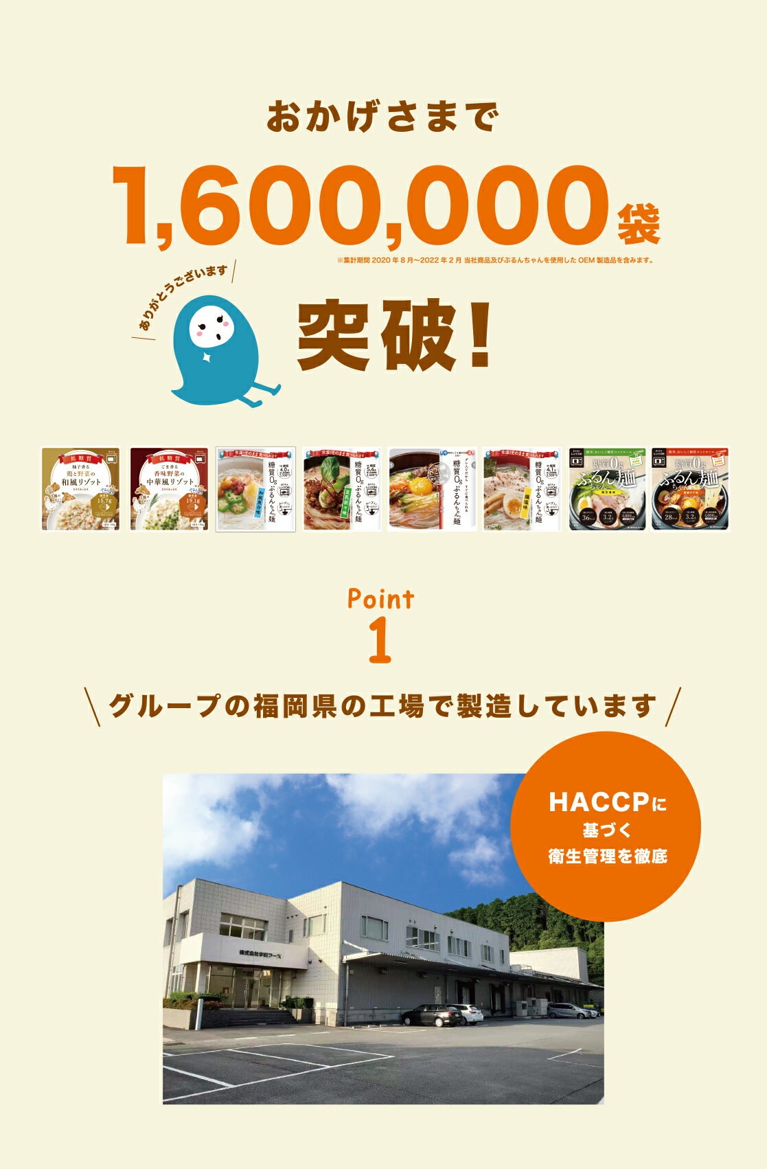 糖質0gぷるんちゃん麺鶏白湯味3袋+海鮮チゲ3袋+豆乳担々3袋計9袋賞味期限22年9月14日以降糖質0gの麺スープ入り袋ごとレンジ調理簡単おいしいダイエットに夜食に罪悪感なし温めても冷やしてもそのままでもOK具材トッピングしてさらにおいしい