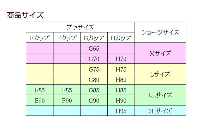 【福袋】プレミアム 福袋 大きいサイズ ＜ ブラジャー ショーツ セット 3組＞( 福袋 2021 レディース 下着 ランジェリー E85 E90 F90 H90 H95 Eカップ Fカップ Hカップ ブラ ブラショーツ セクシー 女性用 ブラセット パンティー 大きなサイズ 在庫処分 )
