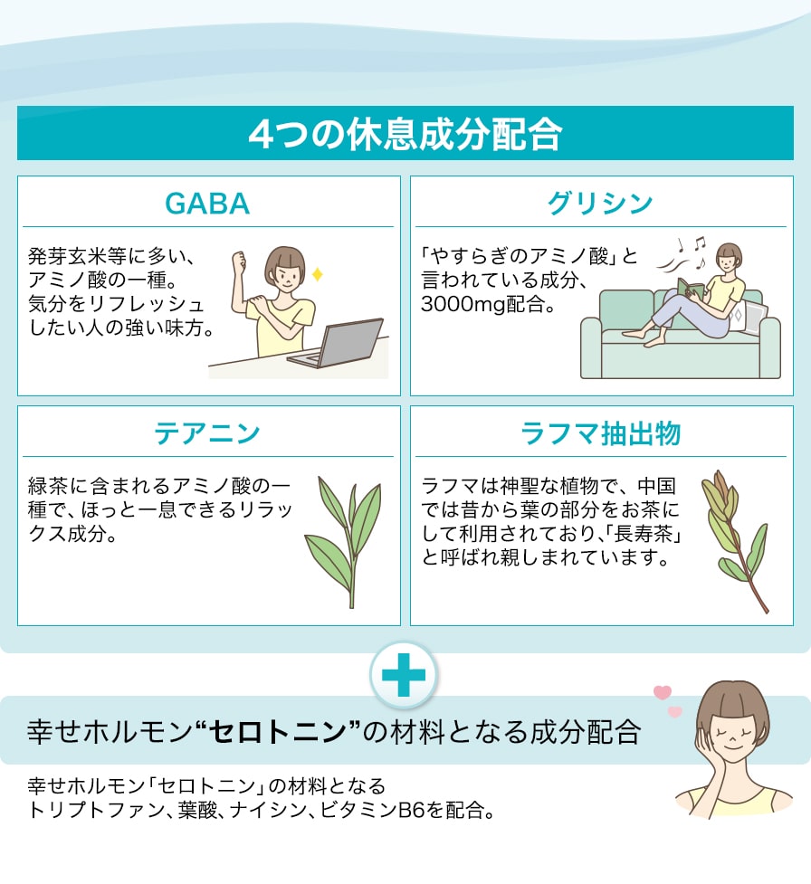 �ե����ƥ� f���� 30�� ���ץ���� ������ GABA ��ե� �ƥ��˥� ���ꥷ�� �䤹�餮 ��© ����Х��ץ�