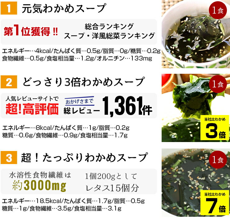 【メール便 送料無料】大人気お試しセット！18食わかめスープ、玉ねぎしじみスープ、しじみスープ、カレースープ、温活スープ、ダイエット雑炊、酵素液(非常食／スープ／ダイエット）