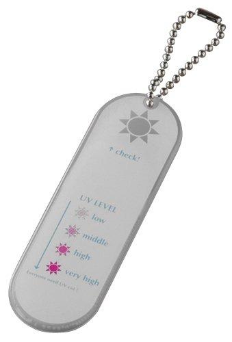 UVレベルチェッカーミラー リップタイプ