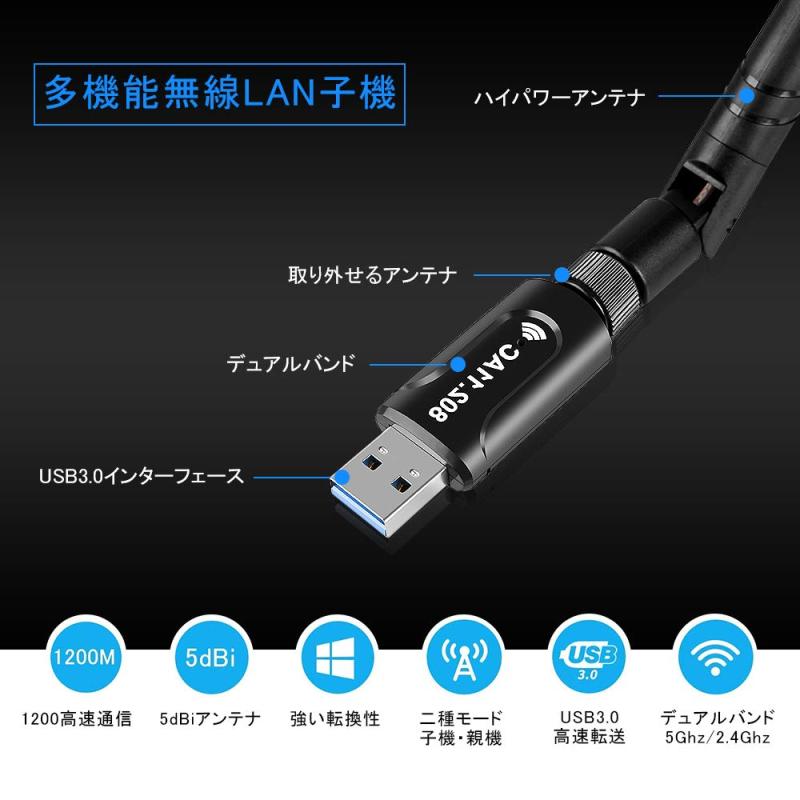 WiFi 無線LAN 子機 【令和 Kangzio Windows10/8/7/XP/Vista/Mac対応