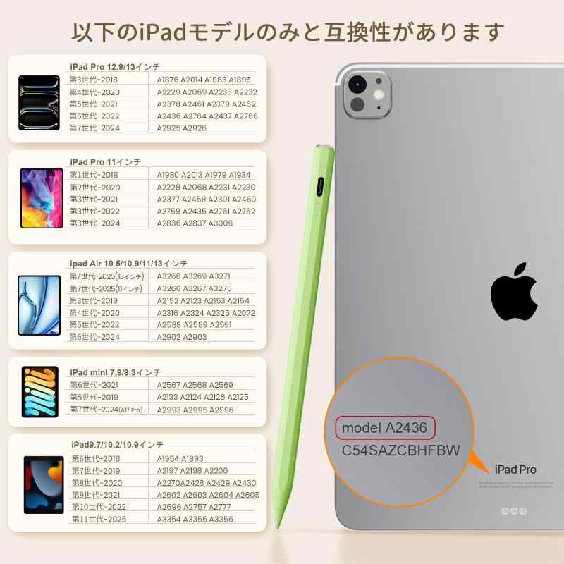 Hastraith スタイラスペン iPad (2018-2025)-13分の高速充電、傾き感度と手のひらリジェクション