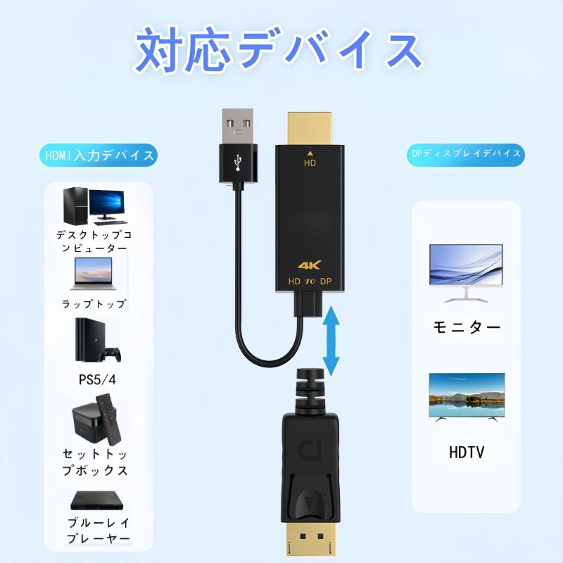 HDMI to Type-C 変換ケーブル [4K@60Hz] 3M USB-C給電 HDMI to Type C AR グラス hdmi 変換アダプター Xreal Nreal Air モバイルモニター XREAL Beam USB-A タッチ機能サポ 3