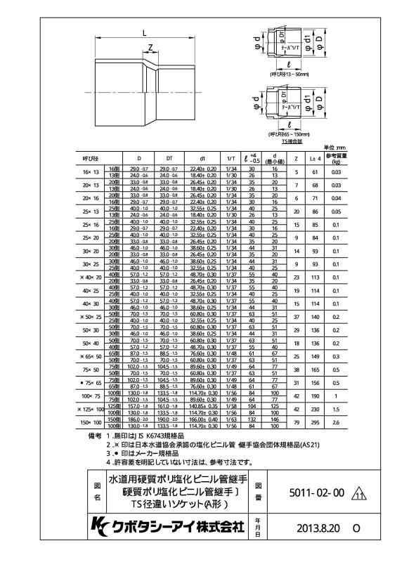 クボタケミックス TS継手 ソケット(S) 16×13