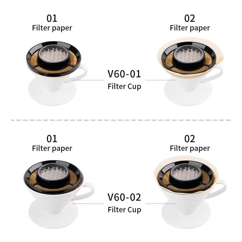コーヒードリップアシスト - 均一な水流コントローラー V60 & コーンドリッパー用 ポアオーバー コーヒードリッパー シャワーツール ABSホルダー付き putera-10544703 GRATIQUE MIEI サンプル画像3