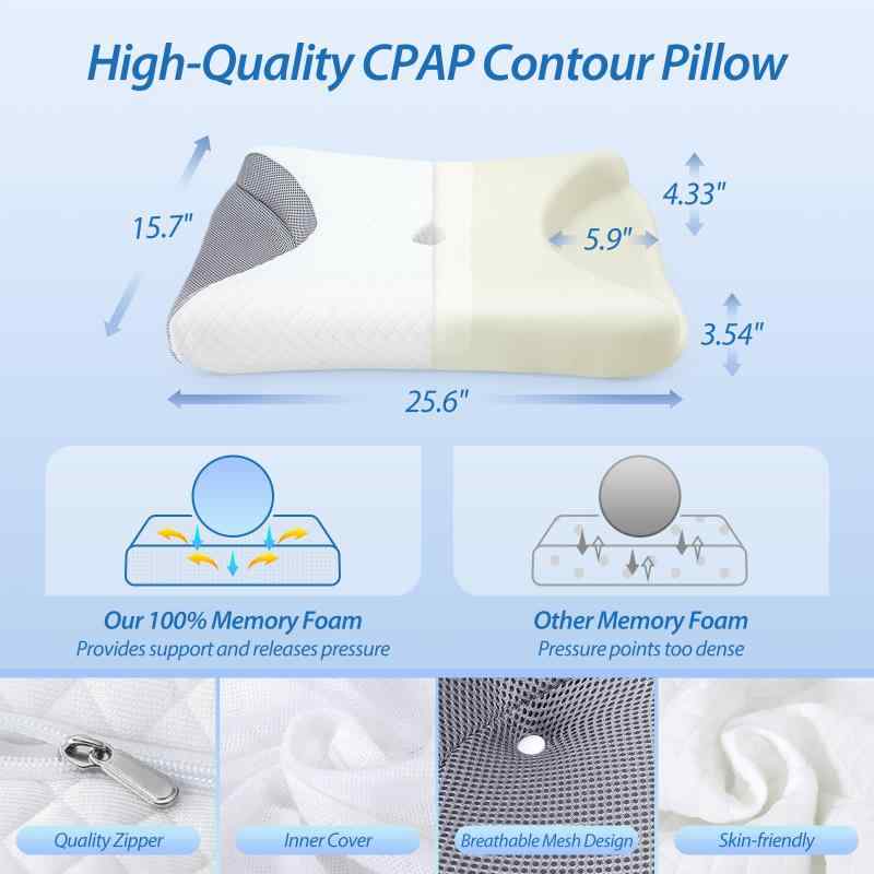 HOMCA CPAP枕
