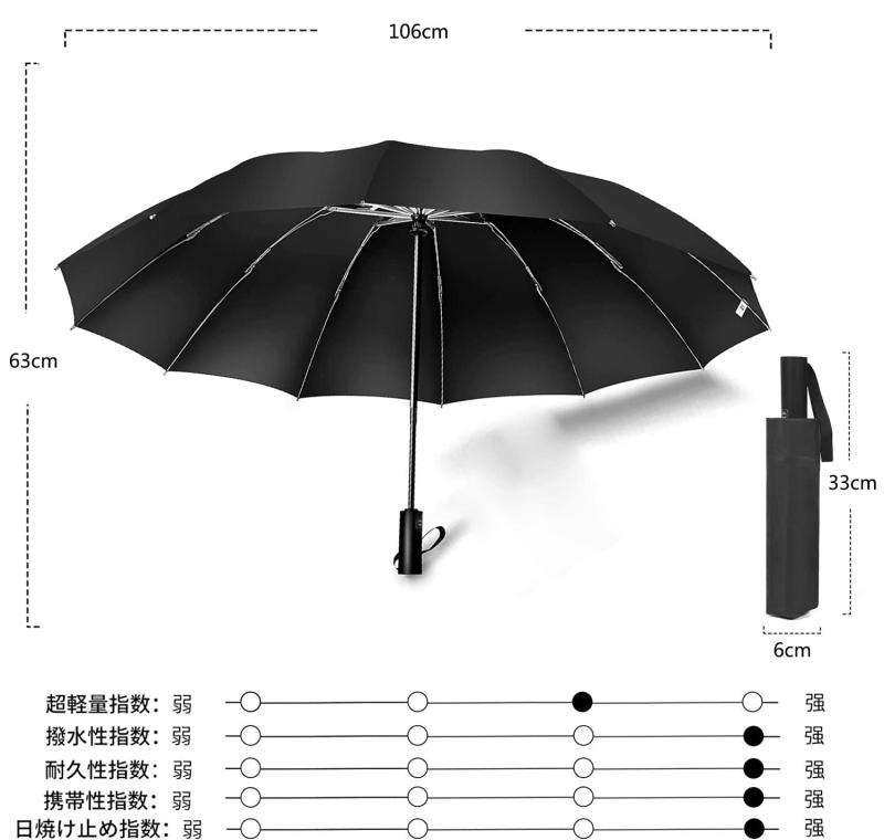 折りたたみ傘 ワンタッチ 自動開閉 折り畳み傘 軽量 メンズ 日傘 遮光 UPF50+ 遮熱 おりたたみ傘 超大12本骨 210T 晴雨兼用 超撥水 傘 収納ポーチ付き