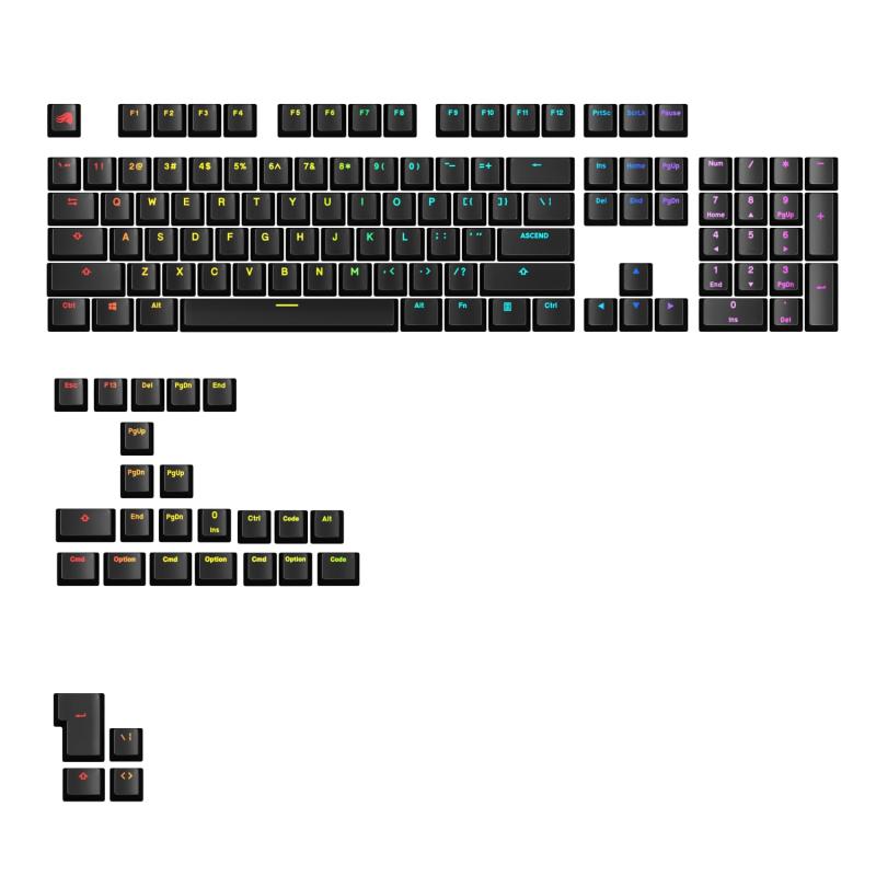 Glorious GPBT Backlit Keycaps