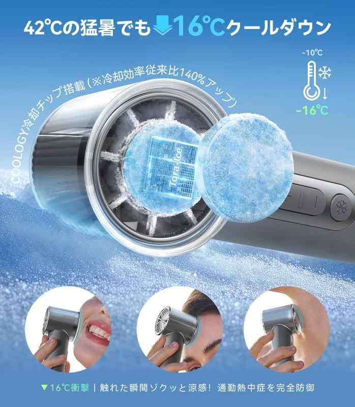 TORRAS ハンディファン 冷却プレート 手...の紹介画像3