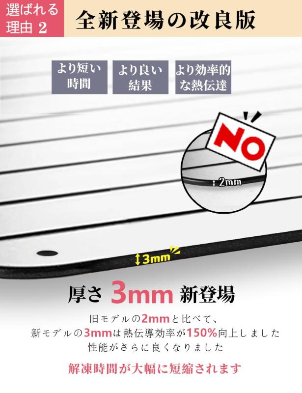 HUIUH 解凍プレート 新登場 厚手 【正規品】 人気 急速解凍プレート 家庭用&業務用 粗熱取り putera-10170316 GRATIQUE MIEI サンプル画像3