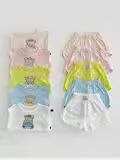 子供服 男の子 女の子 上下セット 夏 ベビー 半袖 ベスト ショートパンツ セットアップ くま メッシュ 通気性 薄手 透け感あり 2点セット・カテゴリ: 童セットアップ・スタイル: 韓国風・セット内容: トップス、パンツ・セット点数: 2点セット・対象年齢: 1～3歳・袖丈: ノースリーブ・フード: なし・パンツ丈: ショートパンツ・生地仕上げ: ソフト加工・厚さ: 薄手・柄: アニメ・素材: 綿95%・安全基準: A類・カラー展開: ホワイト、ベージュ、ピンク、ライトグリーン、ライトブルー・サイズ展開: 73、80、90、100